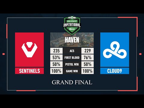 Sentinels vs Cloud9 (Game 2,Haven) | PAX Arena Invitational (Grand Final)