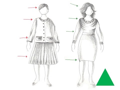 STILSKOLAN E30 Kroppstyp och proportioner - Triangel
