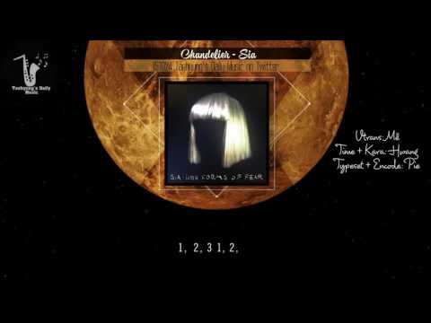 [VIETSUB] [FVDG95] 151024 TH's Daily Music on Twitter - Chanderlier (Sia)