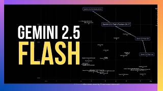 Gemini  2.5 Flash - Hybrid Reasoning on Demand