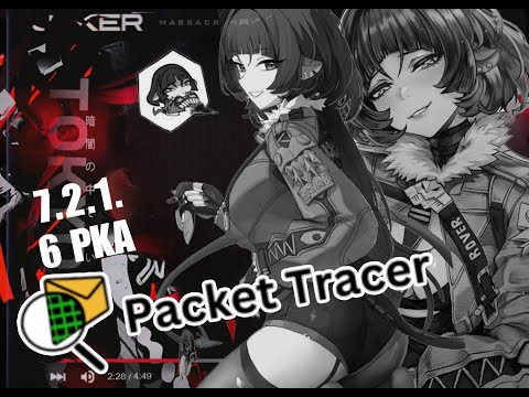 7.2.1.6  Packet tracer - Configure ACL estandar para IPv4 numeradas (Resolucion)