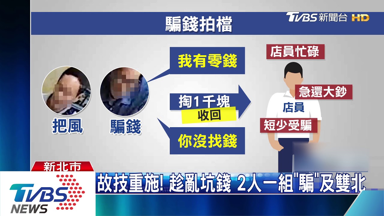 「我給1千」!騙錢拍檔摺鈔 硬拗店員找零
