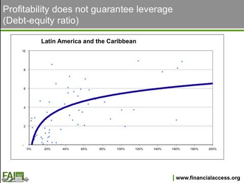 Jonathan Morduch on The Research Agenda, Part 2