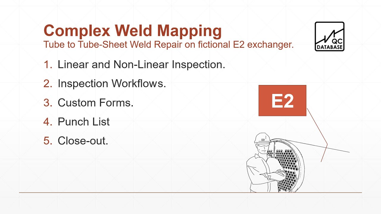 Complex Weld Tracking