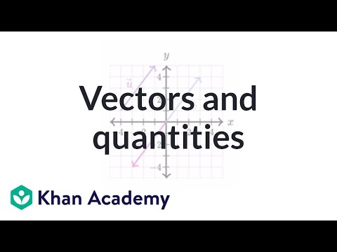 5.2 Vector Addition and Subtraction: Analytical Methods - Physics | OpenStax