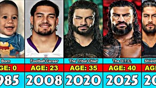 Roman Reigns Transformation From 0 to 40 Year Old