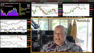 Mama Said There’ll Be Days Like This – There’ll Be Days Like This Mama Said - 03/21/2017