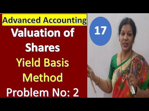 1 Valuation of Goodwill Introduction From Advanced Accounting