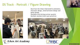Drawing and Sketching Track - 2023 Summer Art Workshops
