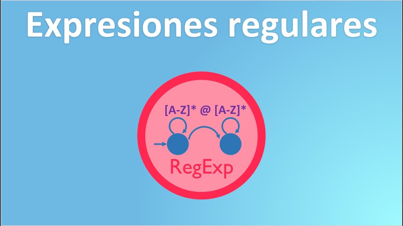 ✅ Expresiones Regulares RegExp - Proyecto ESP32 Admin Tool.