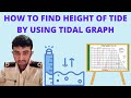 HOW TO FIND HEIGHT OF TIDE BY USING TIDAL GRAPH MARITIME CLASS 3