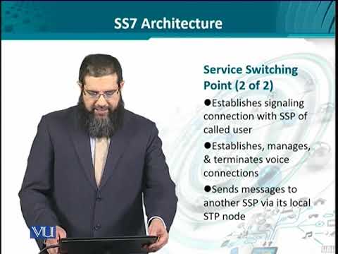 Data Visualization | CS642 Topic007