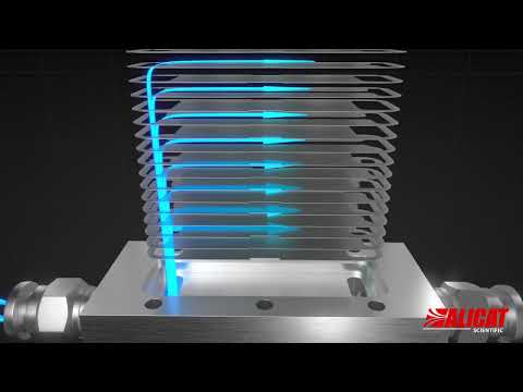 Débitmètres - Pour liquides clairs uniquement - L-Series (Alicat Scientific)_1