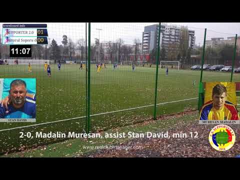 rezumat SUPPORTER 2 0 - Viitorul Soporu de Campie