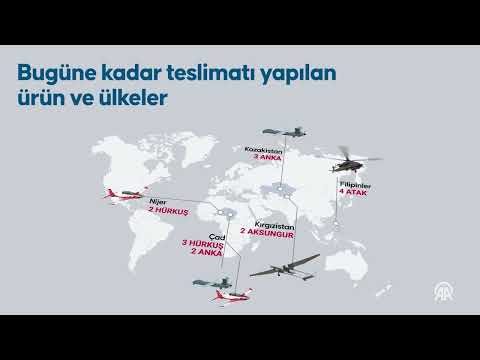 Türkiye'nin milli kanatları ihracata uçuyor