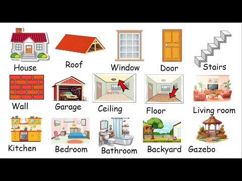 My house / Parts Of My House Vocabulary for kids.