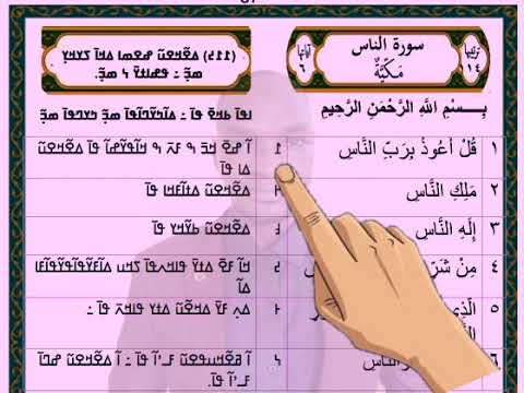 nko Yaya Konate lecture coran en nko suratu nasi