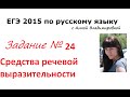 24 задание. (Часть 1) ЕГЭ 2015 русский язык 
