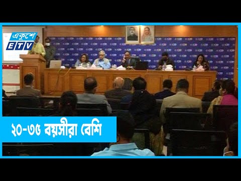 করোনাকালে ৭০ শতাংশ বেড়েছে আত্মহত্যার হার |