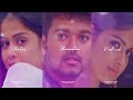 Kanmoodi Thirakkum Pothu Kadavul Ethirae Vanthadhu Pola ️ Whatsapp Status Tamil