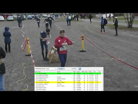 Tmi:Kokkens - Tuusula Trail Run 2015