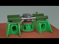What Is Rudder Carrier Bearing How Weight Of Rudder And Rudder Stock Are Supported