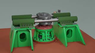 What is Rudder Carrier Bearing  How weight of Rudder and Rudder Stock are supported