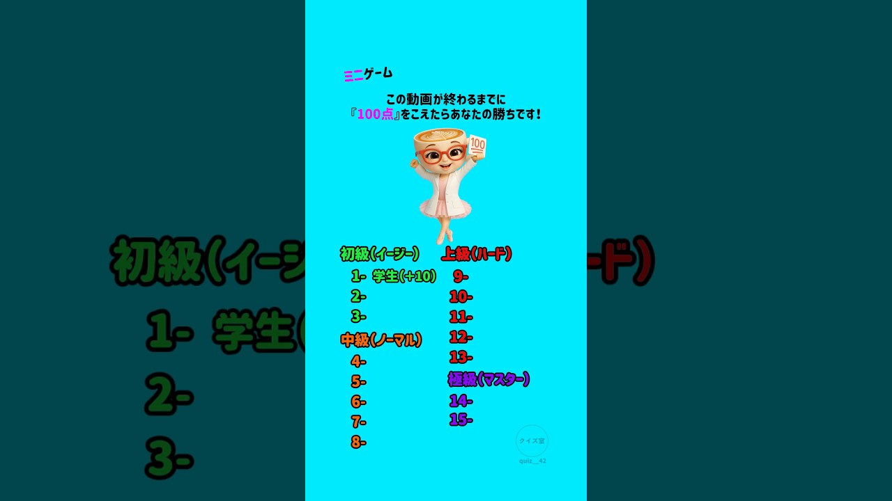 100点を超えたらあなたの勝ち #クイズ #ミニゲーム #暇つぶし