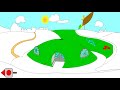 PC Longplay Teletubbies Painting