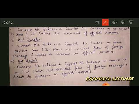 balance of payments bop class 12 macroeconomics notes