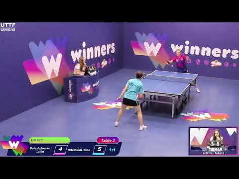 Winners League  10.07.21   Palazhchenko Iuliia - Biletskaia Inna   18:00