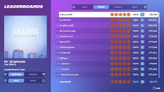 Cover art for Mr. Brightside (Drums)