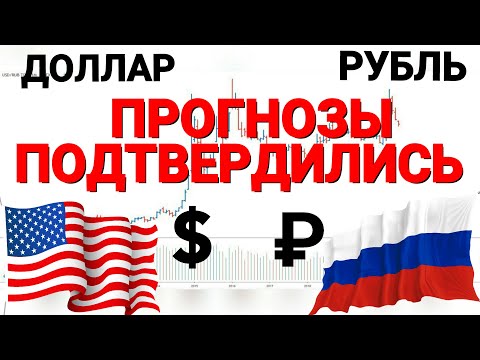 Курс доллара прогноз на 6 июля USD RUB