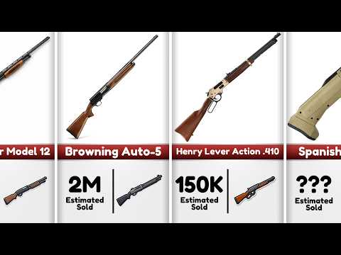 Browning .22 Rimfire Ammo Review - Winchester Junk? 4-Gun Shooting Review