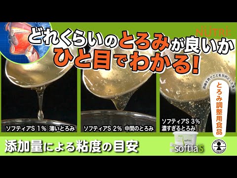 栄養学科 誤嚥・むせ予防／とろみ調整用食品の使い方　どれくらいの〝とろみ〟が良いか一目でわかる！嚥下機能別 添加量による粘度の目安「ソフティアＳ」
