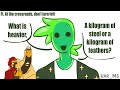 What S Heavier A Kilogram Of Steel Or A Kilogram Of Feathers Animation