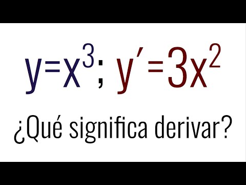 SIGNIFICADO DE DERIVAR. Derivada de x^3, qué es. Cálculo diferencial desde cero
