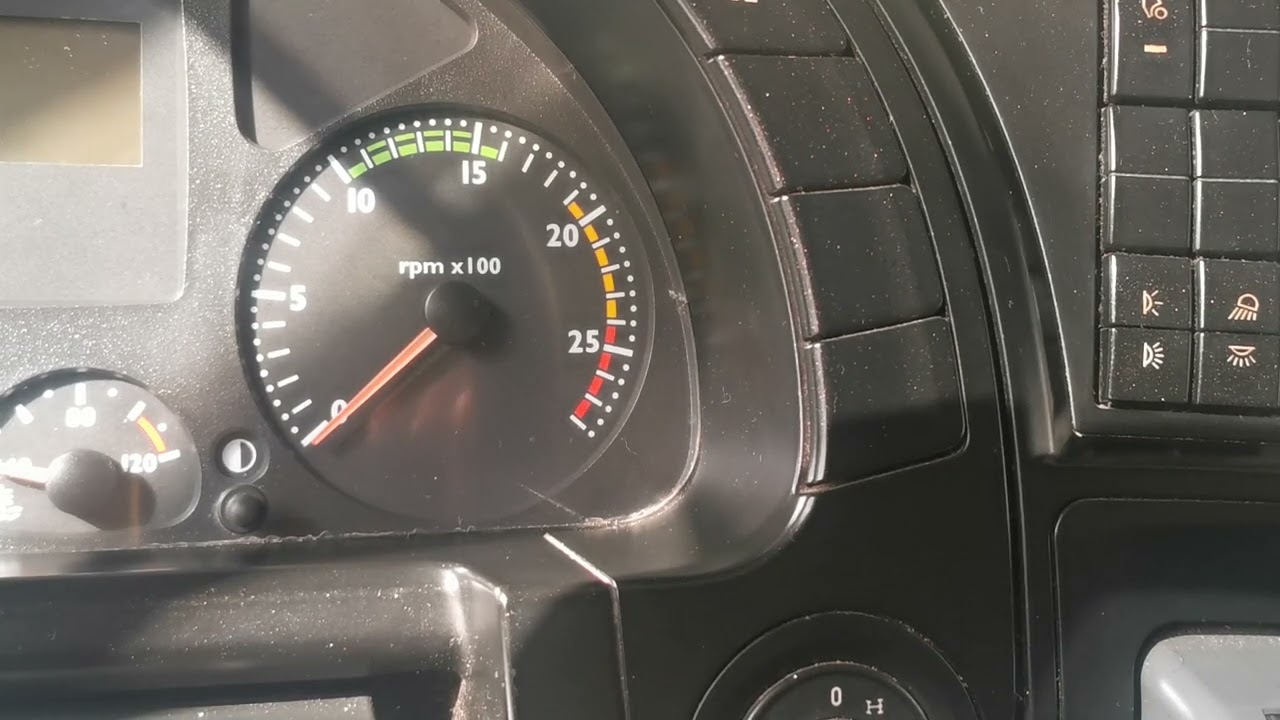 como funciona e pra que serve o contagiros.