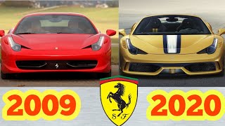 Ferrari 458 Italia Evolution ( 2009 - NOW )