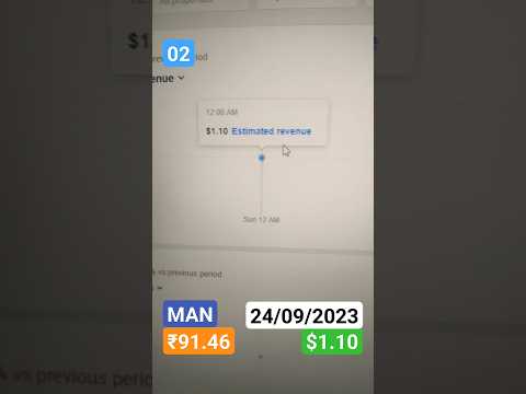 24/09/23  02 Meta Audience Network Earning: $1.10, Ad requests: 24,391, impr : 517, eCPM : 2.13