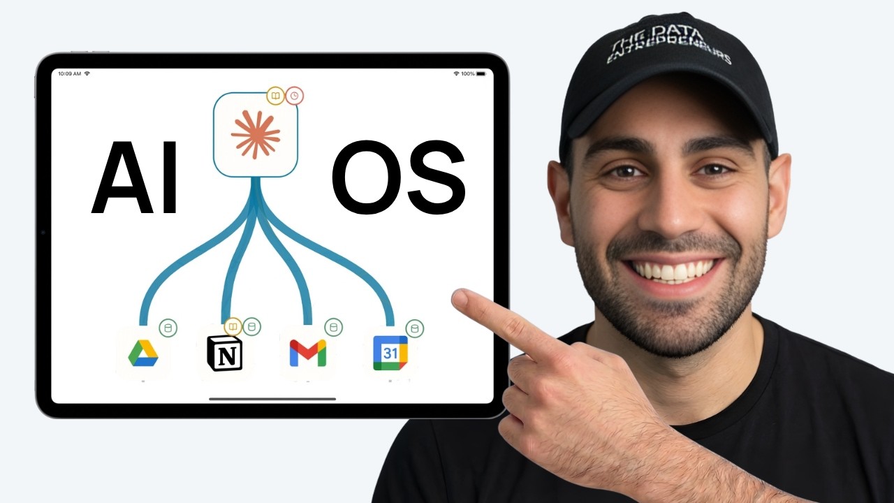 The ONLY AI OS Guide Founder-CEOs Need (in 2026)