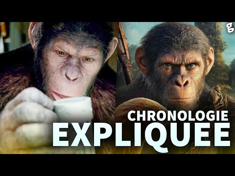 Saga PLANÈTE DES SINGES expliquée ! Chronologie Les Origines à Le Nouveau Royaume