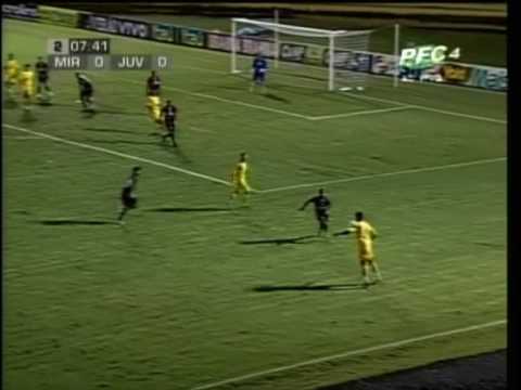 Fabinho Capixaba Part I - Highlights.wmv