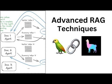 Advanced RAG Techniques