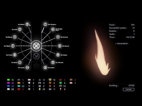 [Rain World] Rivulet Score Run - 47745 (Part 3)