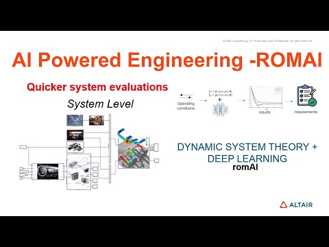 Introduction to AI Powered Engineering - ROMAI