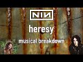 HERESY Nine Inch Nails Musical Analysis The Downward Spiral