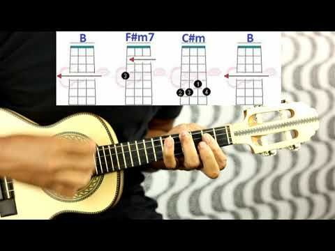 Cifras / Supera / Marília Mendonça -