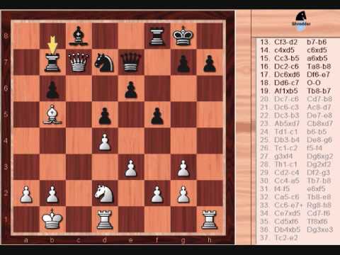 GM Le, Quang Liem's Games Part 3/3