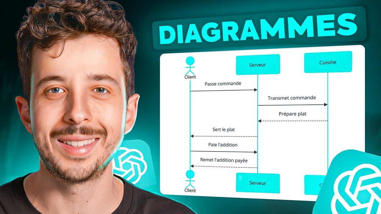Crée n'importe quel schéma avec ChatGPT ! (Guide complet)